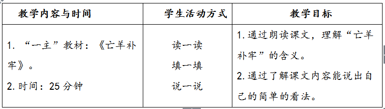 表格二.png